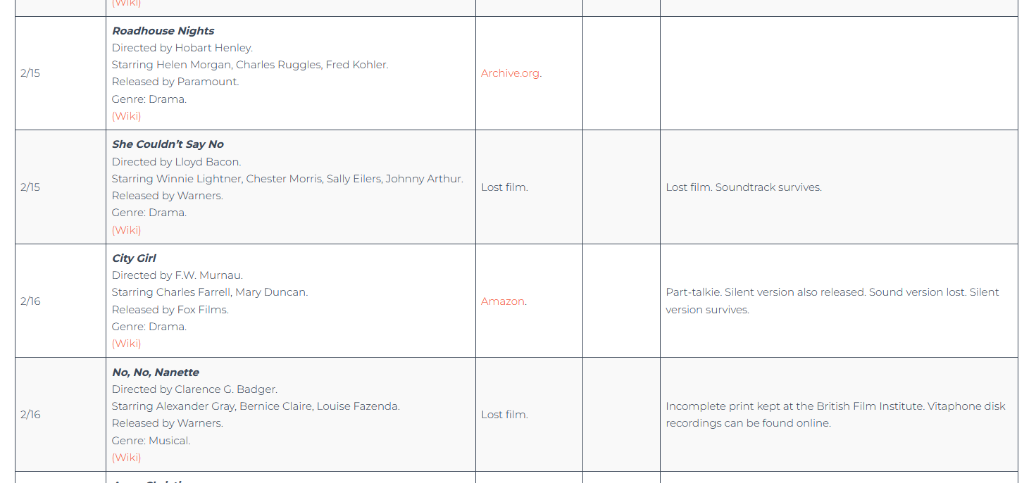 Pre-Code Movies on TCM and Criterion Channel, February 2026 – Pre-Code.Com